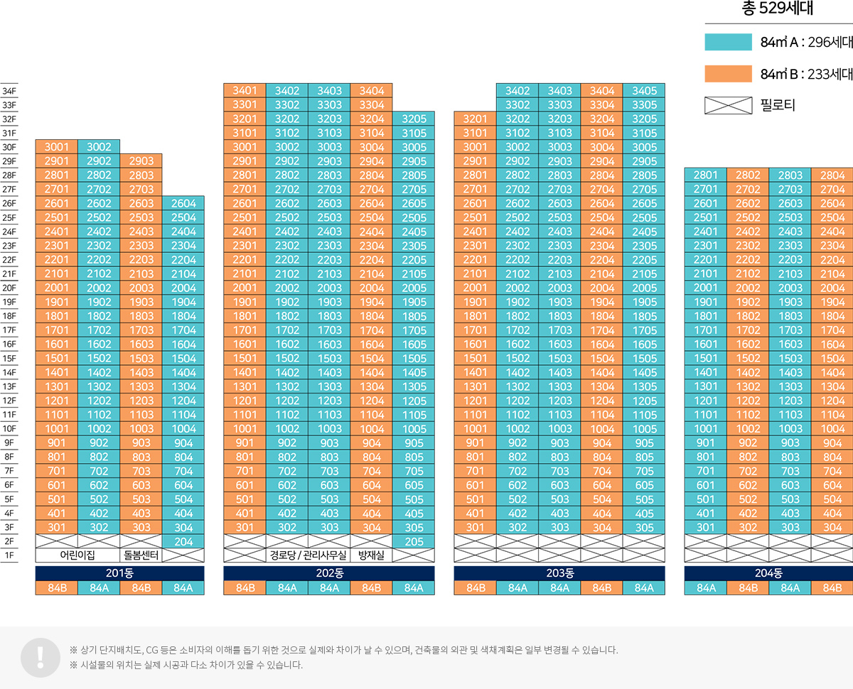 휴먼빌일산클래스원 모델하우스 동호수배치도.jpg